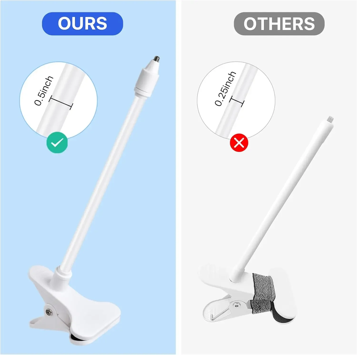 حامل كاميرا مرن محمول، قاعدة ت - مراجعة Webcam Stand Clip وسعره