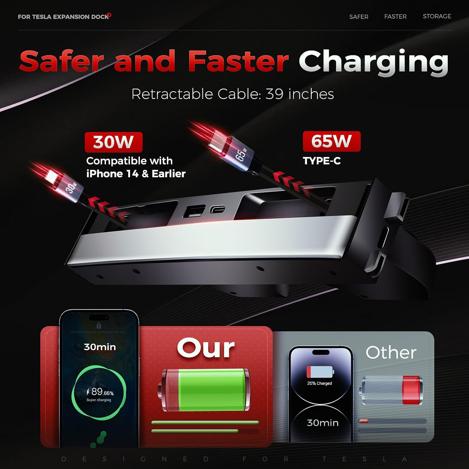موزع USB لسيارة تسلا موديل Y 2 - مراجعة Multi Port Usb Hub وسعره