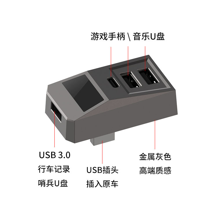 محول USB متعدد المنافذ لصندوق  - مراجعة Multi Port Usb Hub وسعره